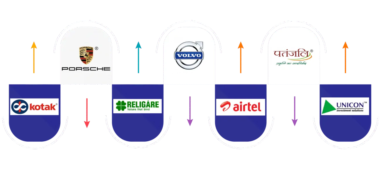 IP PA System | IP Phones - Dasscom